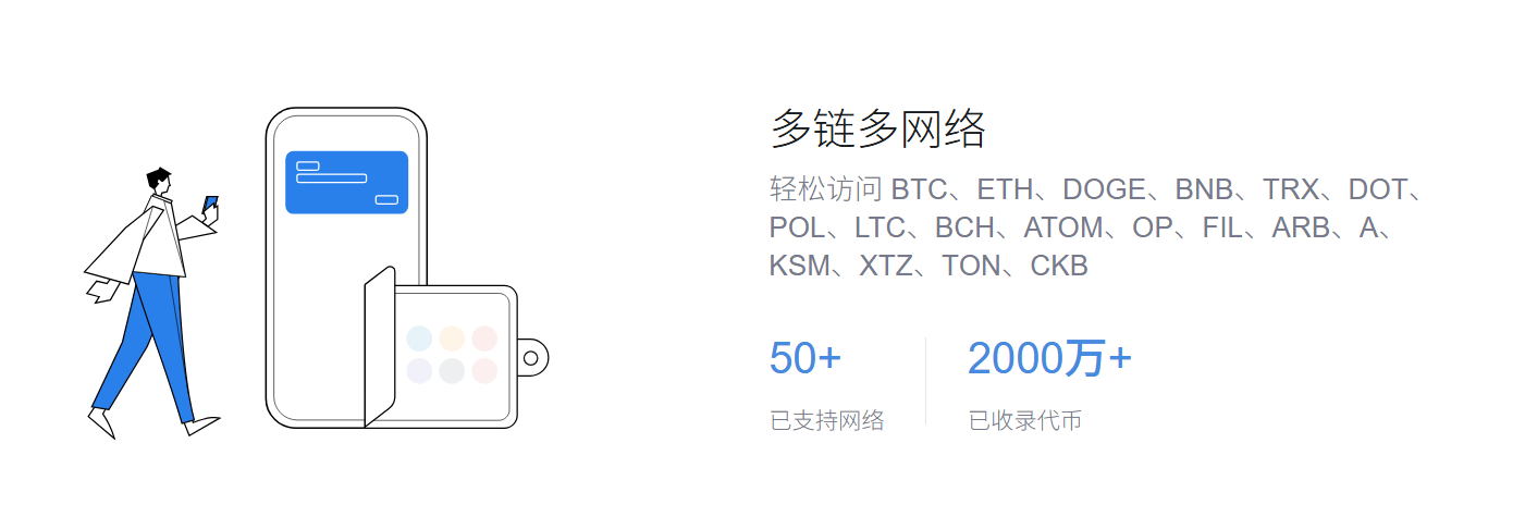 OTC拉拢